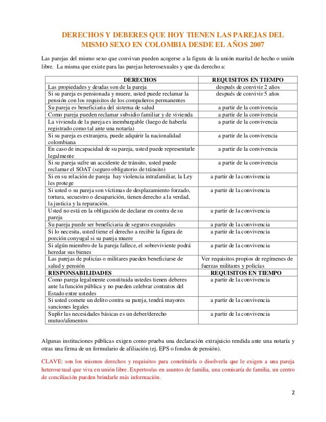 requisitos para un matrimonio gay en colombia